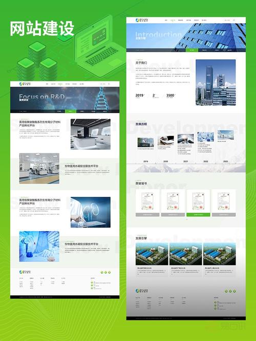 網(wǎng)站建設(shè)公司哪家好？2025年最新盤點(diǎn)，助您找到靠譜服務(wù)商！
